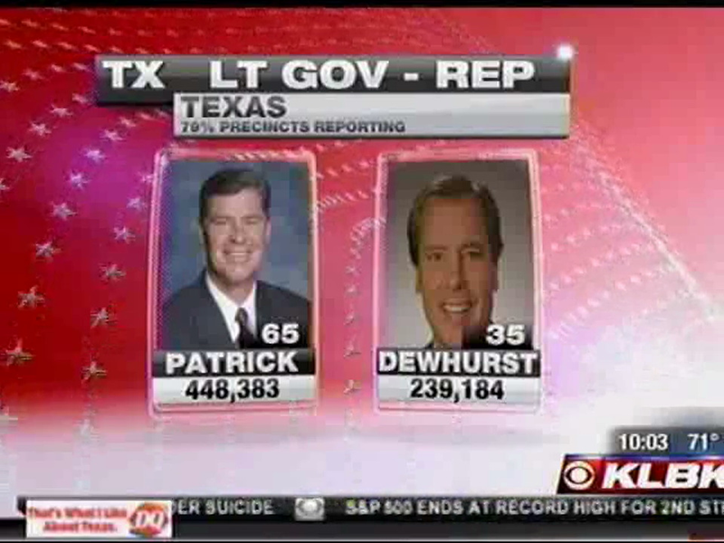 Illustration for article titled Congratulations To Dan Patrick, GOP Nominee For Lieutenant Governor